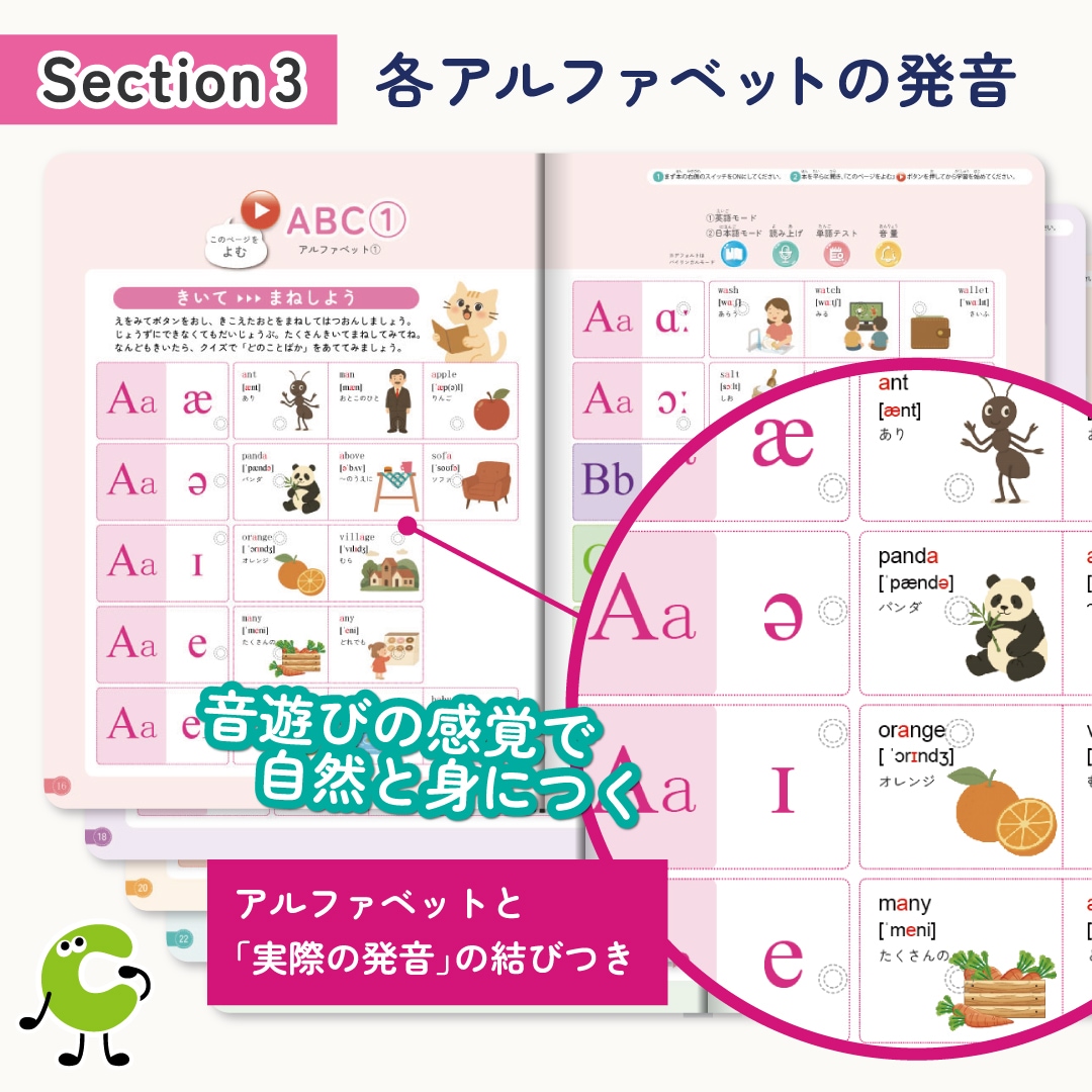 silkyroom 読める！聞ける！話せる！フォニックスと発音記号 英語の音
