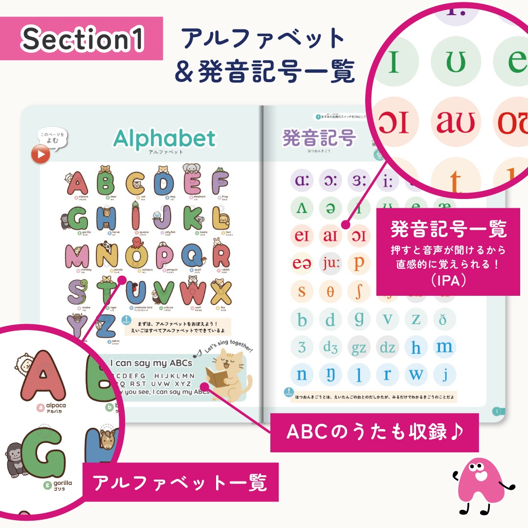 silkyroom 読める！聞ける！話せる！フォニックスと発音記号 英語の音