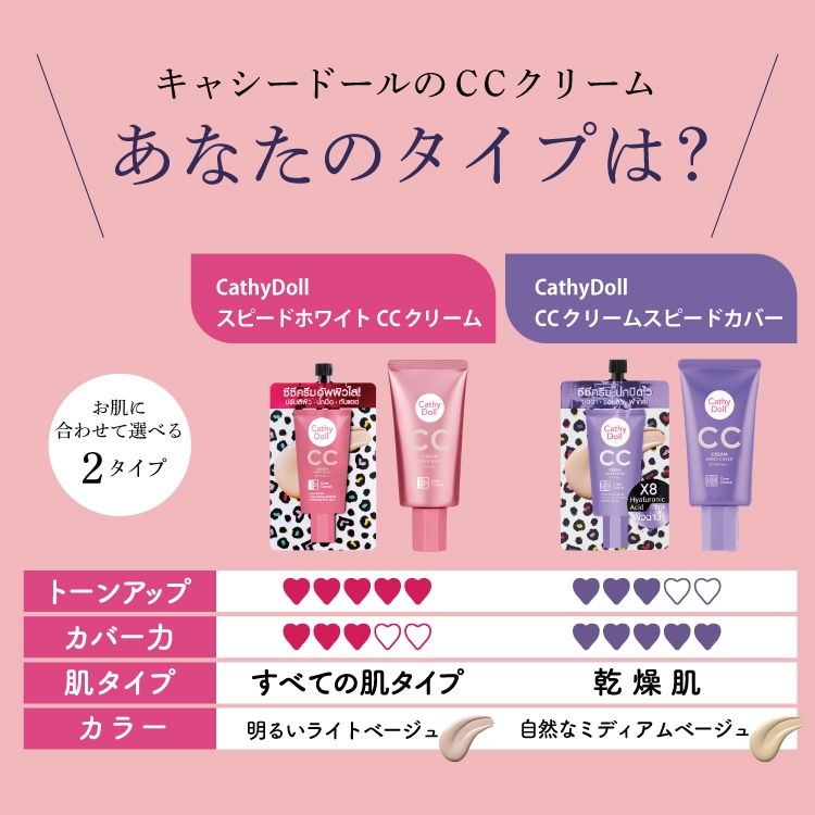 【まとめ買い大特価】ホウリン化粧品　クリーム４個セット　おまけ付き HORIN COSMETICS, 豊凜化粧品株式会社