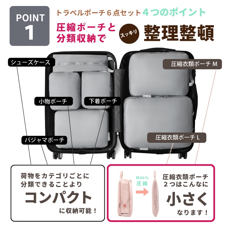 �ҿ͵����ʥ�˥塼����ӥȥ�٥�ݡ��� ���̥ݡ������å� 6�����å� ����󥸥����� ������� �����Ǽ ι�� ��Ǽ �ݡ��� ι�� ���� ����Хå� ������ �˽����� ��ʪ��Ǽ ι�ԥХå� ��ĥ ���� ι����  ���Ф��� ��ĥ �Хå�����Хå� �������å� ���襤��