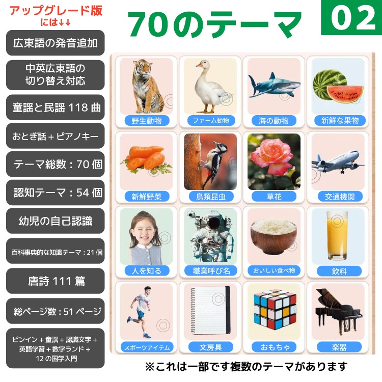 �����о� ���å��ڥ����� �����Ǥ��� ���ƥå����� �ΰ��� �Ļ����� �Ҷ� �ΰ餪����� 10���ĤΤʤ� 0��8���б� �޴� �Х���󥬥� �ä����ΰ�֥å� �Ѹ����칭��첻�� ñ��Ģ ������ Ƹ�� �ԥ��� �޴��ɷ� �ץ쥼��� �����Ĥ볨�� ����0�� 1�� 2�� 3�� 4��