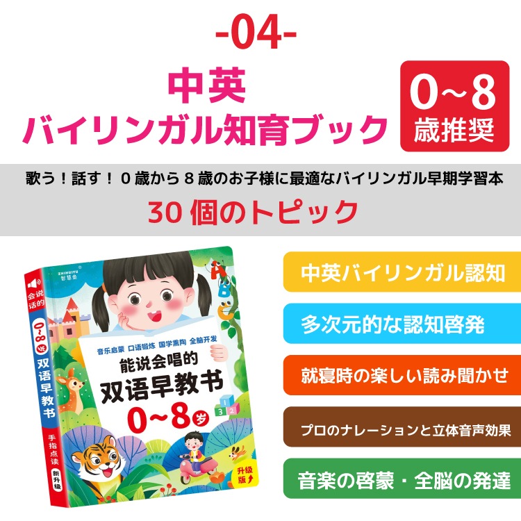 �����о� ���å��ڥ����� �����Ǥ��� ���ƥå����� �ΰ��� �Ļ����� �Ҷ� �ΰ餪����� 10���ĤΤʤ� 0��8���б� �޴� �Х���󥬥� �ä����ΰ�֥å� �Ѹ����칭��첻�� ñ��Ģ ������ Ƹ�� �ԥ��� �޴��ɷ� �ץ쥼��� �����Ĥ볨�� ����0�� 1�� 2�� 3�� 4��