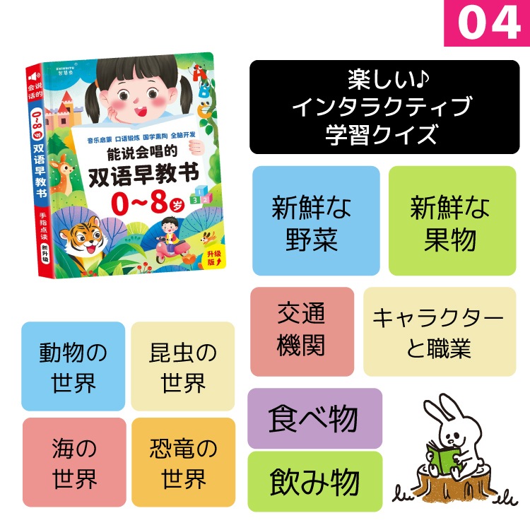 �����о� ���å��ڥ����� �����Ǥ��� ���ƥå����� �ΰ��� �Ļ����� �Ҷ� �ΰ餪����� 10���ĤΤʤ� 0��8���б� �޴� �Х���󥬥� �ä����ΰ�֥å� �Ѹ����칭��첻�� ñ��Ģ ������ Ƹ�� �ԥ��� �޴��ɷ� �ץ쥼��� �����Ĥ볨�� ����0�� 1�� 2�� 3�� 4��