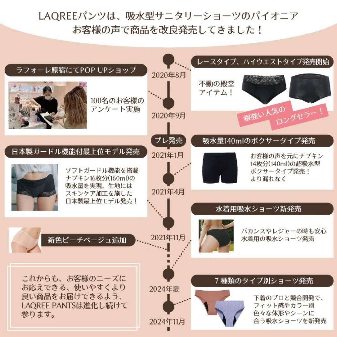 ǹ140mLĶۼ˥꡼硼 ܥ ۿ奷硼 ѥ硼 ѥ ˥ååȥ ϳʤ ʤ 礭  Ҷ˥   ¿ 
