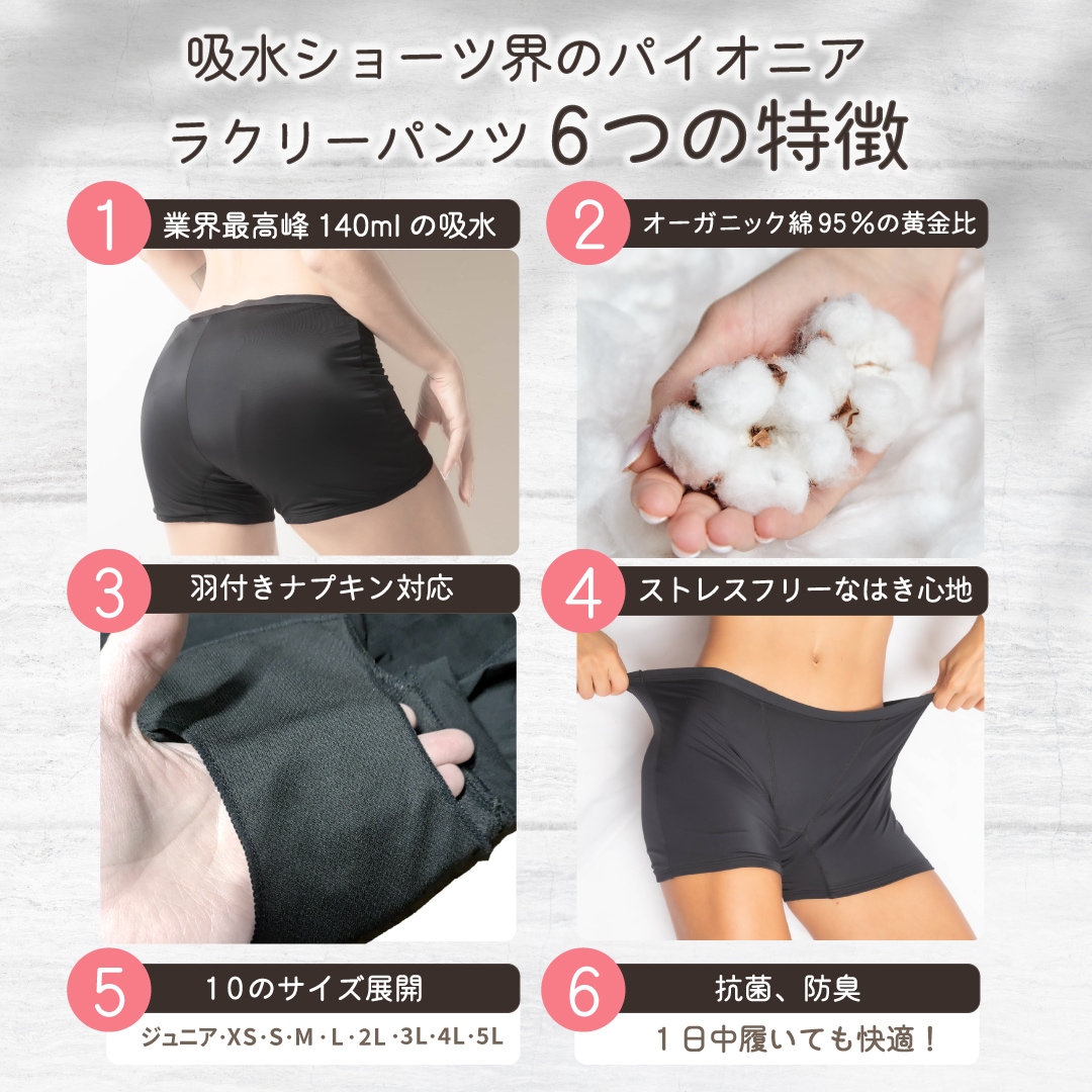 世界最高峰140mL／超吸収型サニタリーショーツ ボクサータイプ