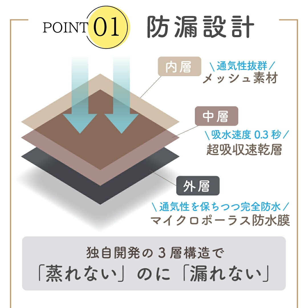 ���������å�Ĺ��ǥ�����������ѥ��硼��3�祻�å� �� ���åȥ� ���硼�� �ϥ��������ȥ��硼�� ��ǥ��������硼�� ���˥��꡼ ���� ������ �������äݤ����� ���Ф� �ݲ� �䤨 3����ϳ ������ ���˥��꡼���硼�� ���襷�硼�� ���� ���� �礭��������