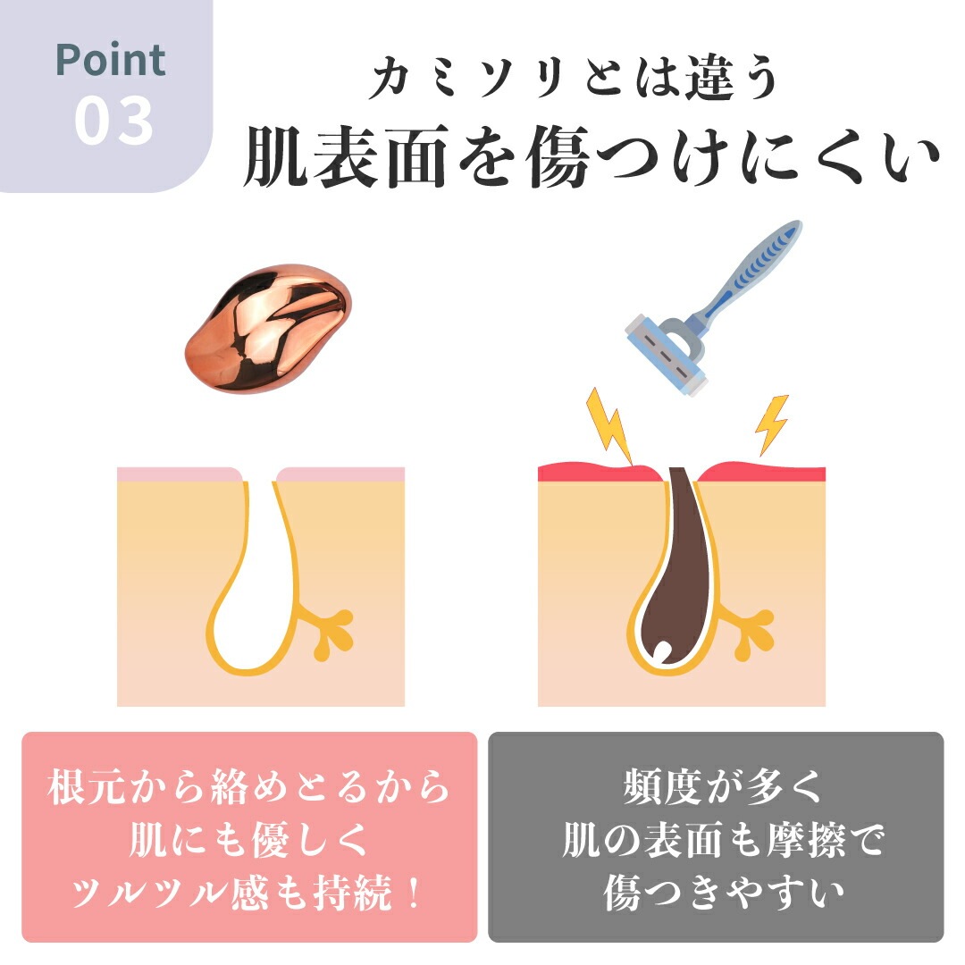 脱毛 除毛 ムダ毛処理 ナノガラス 無痛 自宅 脱毛機 顔 メンズ 家庭用