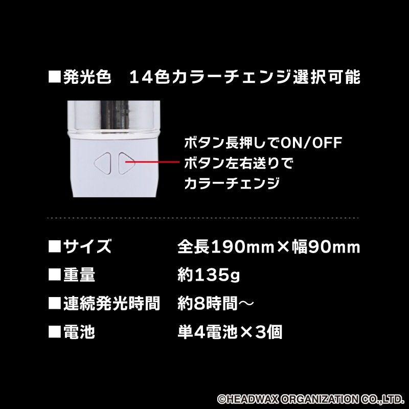 hide Birthday Party 2025 �ڥ�饤��