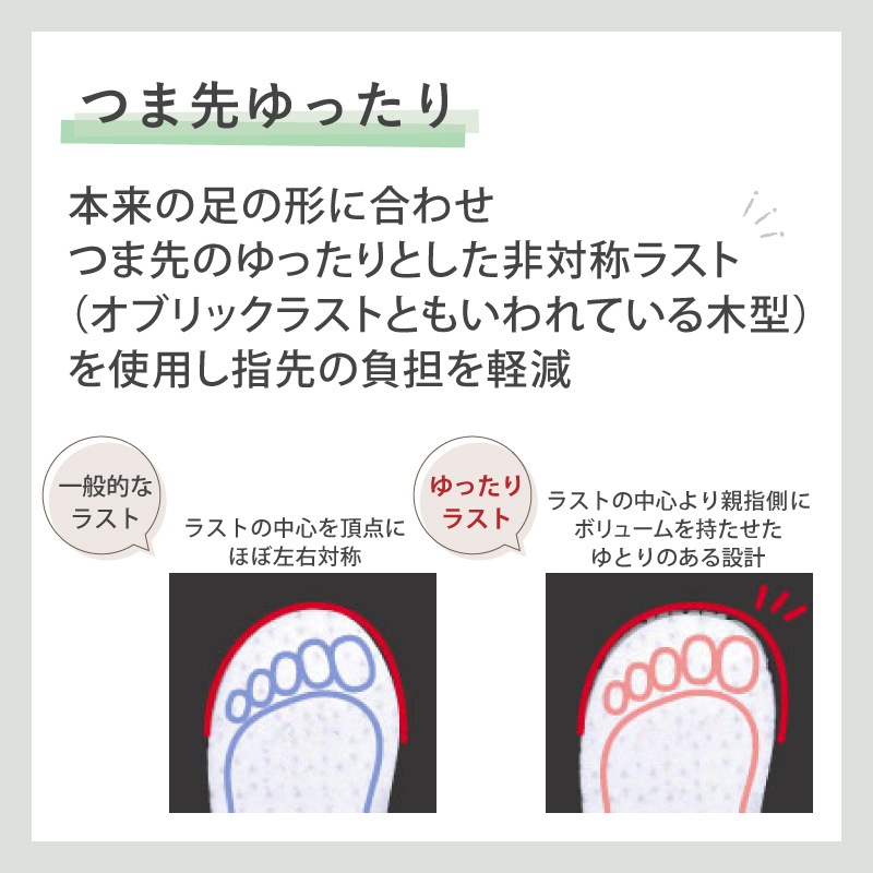 【送料無料】ナースシューズ 疲れにくい 白 看護師 マリアンヌ V2 医療用 病院 介護士 男女兼用 靴 アクティブ バリュー ホワイト 医者 リハビリ クリニック 軽量 クッション性 メッシュ マジックテープ ムレにくい レディース メンズ 人気 おすすめ