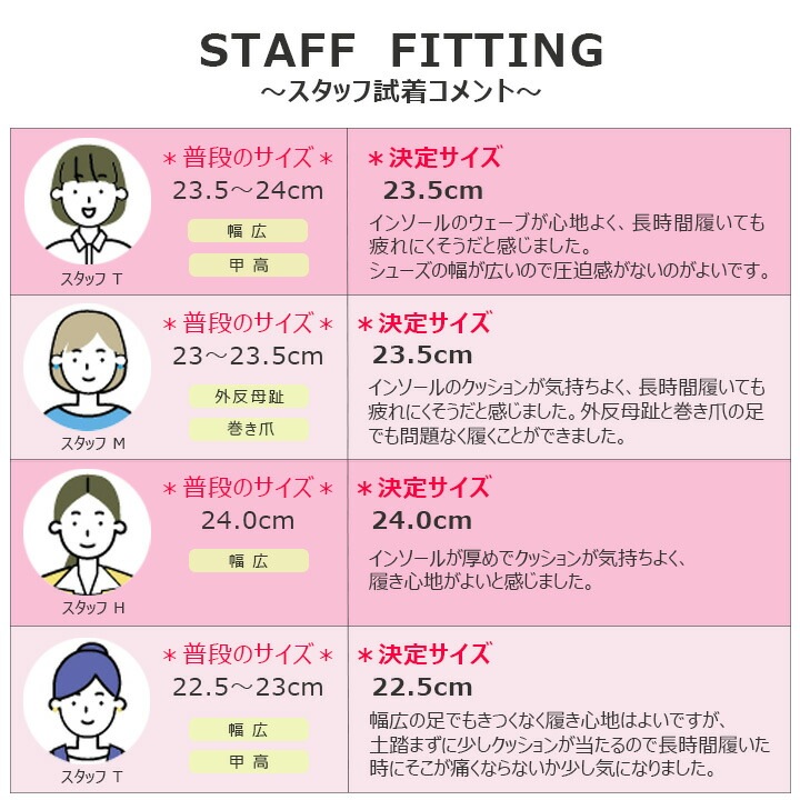 【即日発送】ナースシューズ 疲れにくい 静音 白 黒 看護師 病院 男女兼用 医療用 メンズ レディース 385 メッシュ 医者 介護士 クリニック 医師 靴 通気性 歯科医 しなやかソール 快適 おすすめ 人気 モスワールド 送料無料