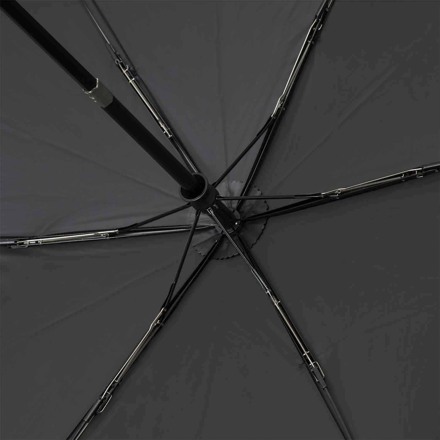 BAICYCLON by bagjack バイシクロンバイバッグジャック BCL-ACC07 SUN UMBRELLA オートマチック折り畳み傘(晴雨兼用)