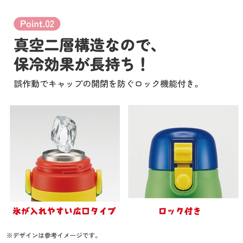 立体プリント 水筒 キッズ ワンタッチ 直飲み ステンレス 480ml