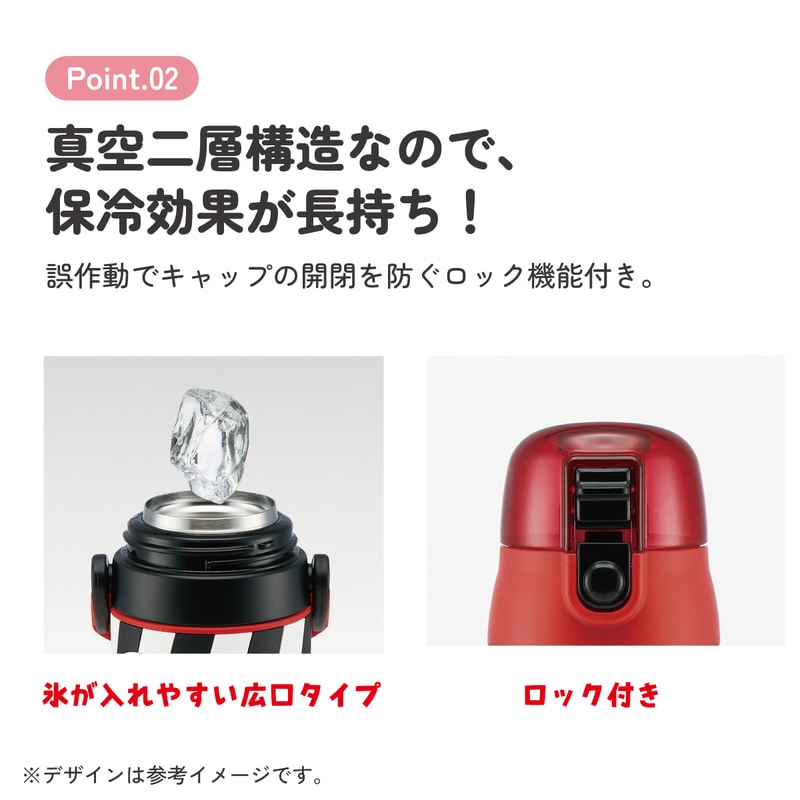 立体プリント 水筒 キッズ ワンタッチ 直飲み ステンレス 480ml