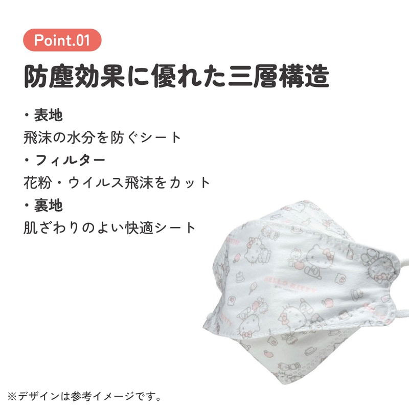 メール便対象品】 99% カット マスク 不織布 大人 用 高機能 立体 5枚