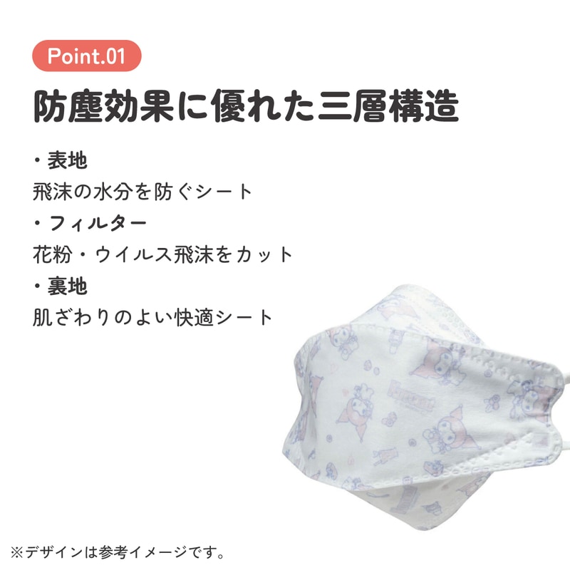 メール便対象品】 99% カット マスク 不織布 大人 用 高機能 立体 5枚