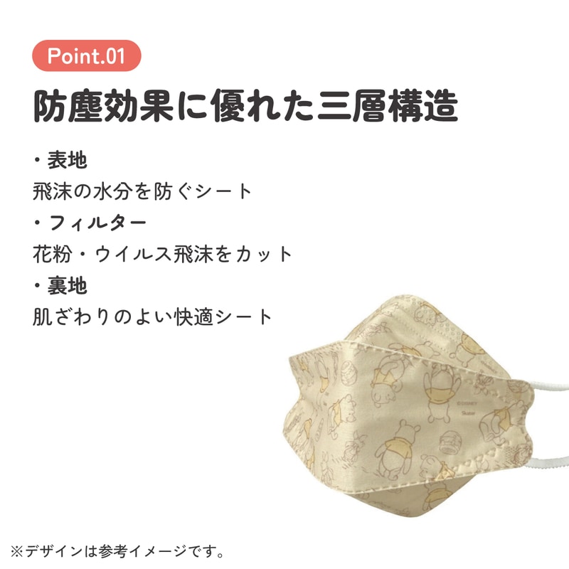 メール便対象品】 99% カット マスク 不織布 大人 用 高機能 立体 5枚