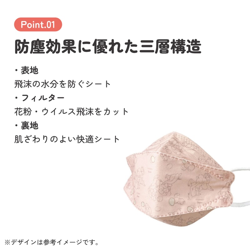 メール便対象品】 99% カット マスク 不織布 大人 用 高機能 立体 5枚