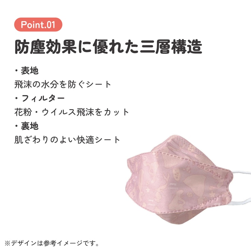 メール便対象品】 99% カット マスク 不織布 大人 用 高機能 立体 5枚