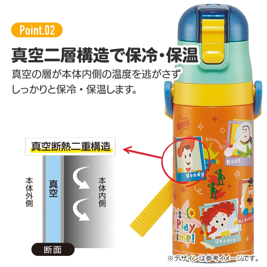 水筒　トイストーリー Amazon｜スケーター(Skater) 子供用 ステンレス 水筒 直飲み