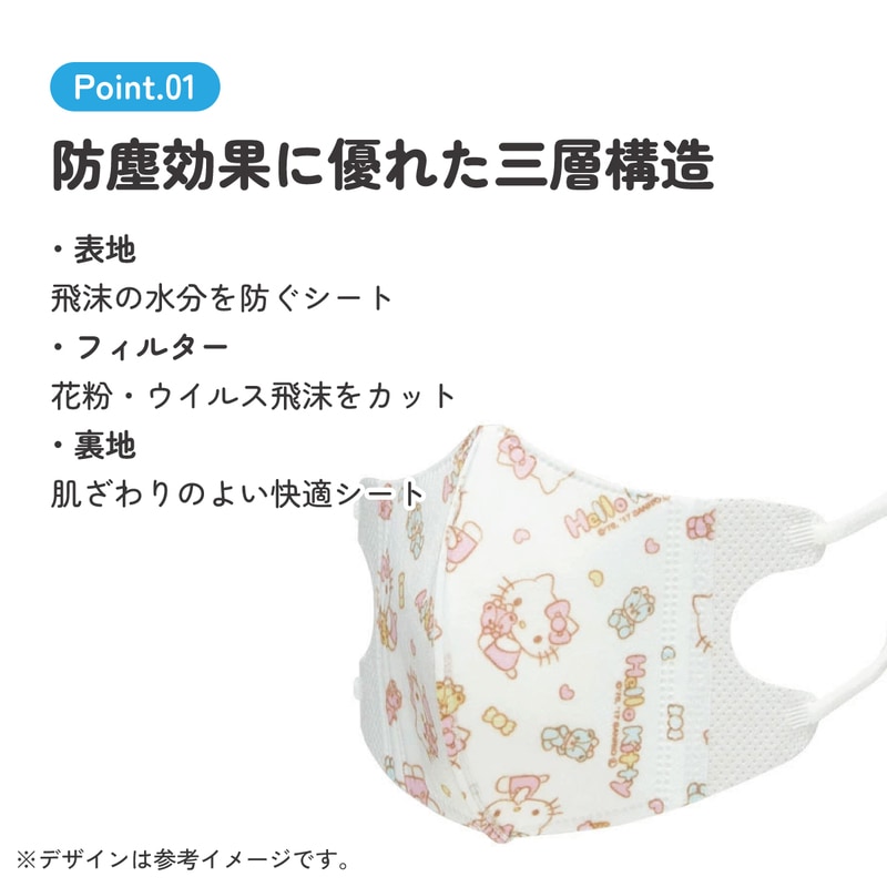 【立体　マスク】　女の子　キッズ　Sサイズ　Mサイズ 子供立体マスク Sサイズ/25枚入りハローキティ／MSKB25_4973307626258