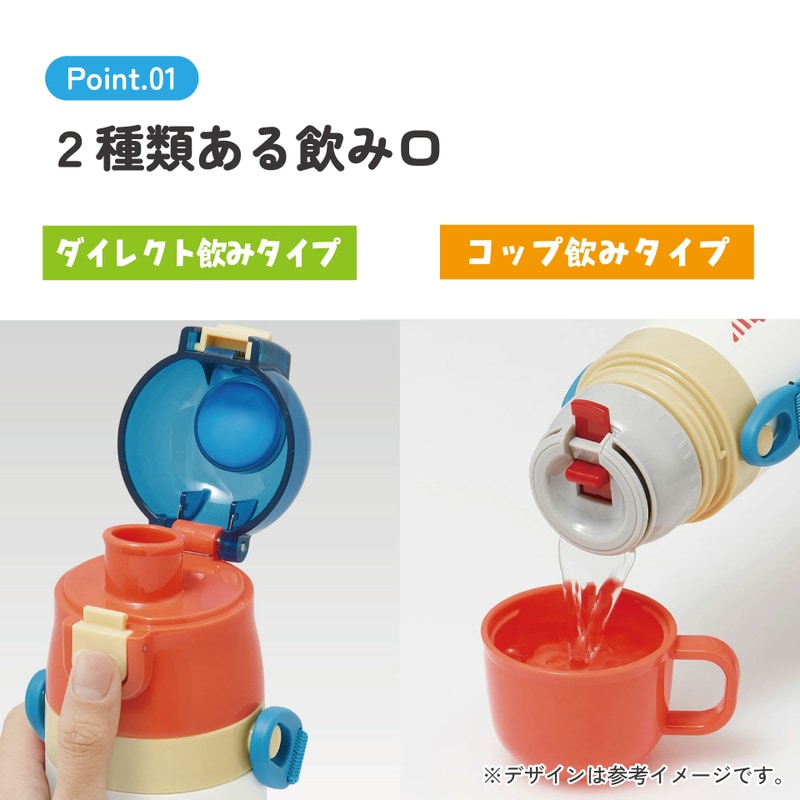 超軽量2WAYステンレスボトル 470ml/430mlはたらくクルマ