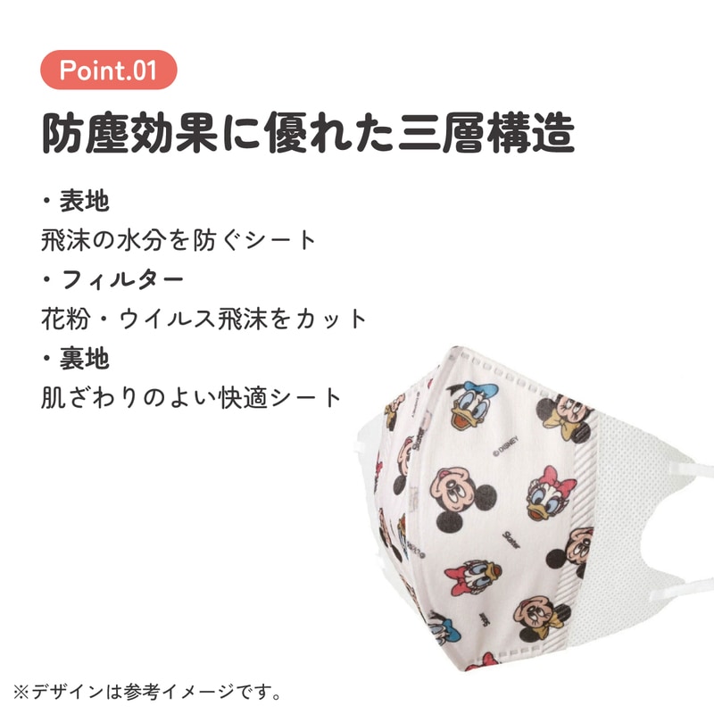 子供立体マスク Mサイズ/7枚入りミッキー＆フレンズ／MSKS3N_4973307625985