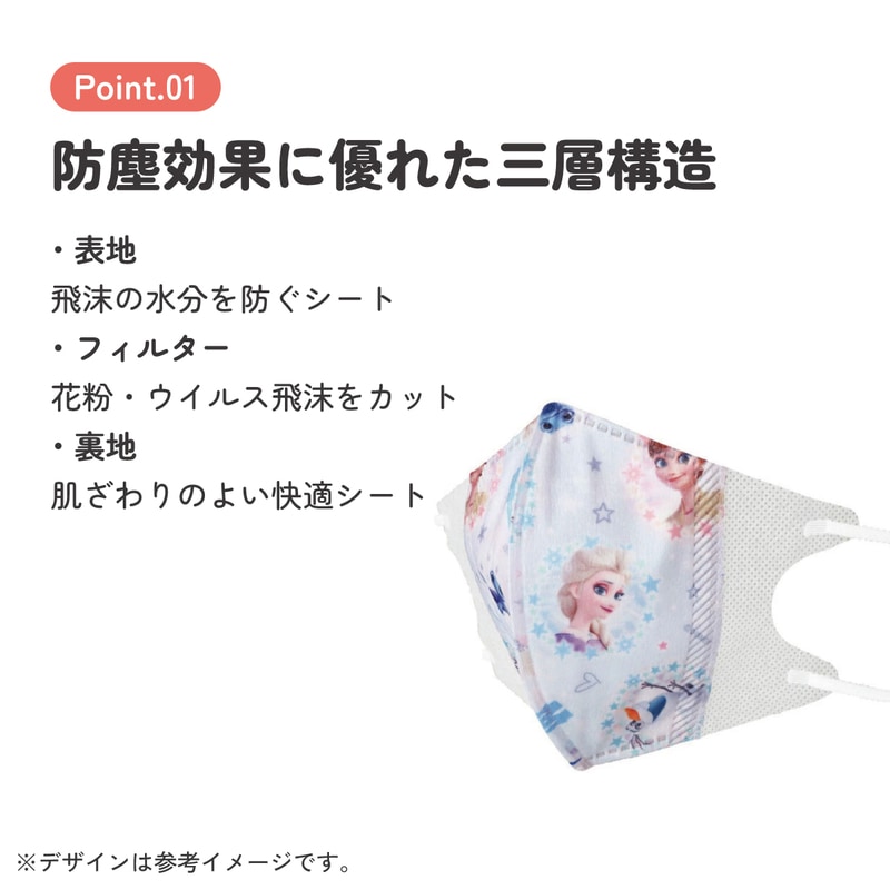 子供立体マスク Mサイズ/7枚入りアナと雪の女王2／MSKS3N_4973307625930