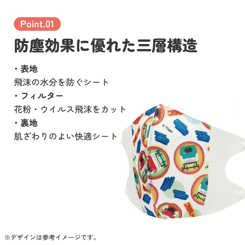子供立体マスク Mサイズ/7枚入りプラレール／MSKS3N_4973307626647