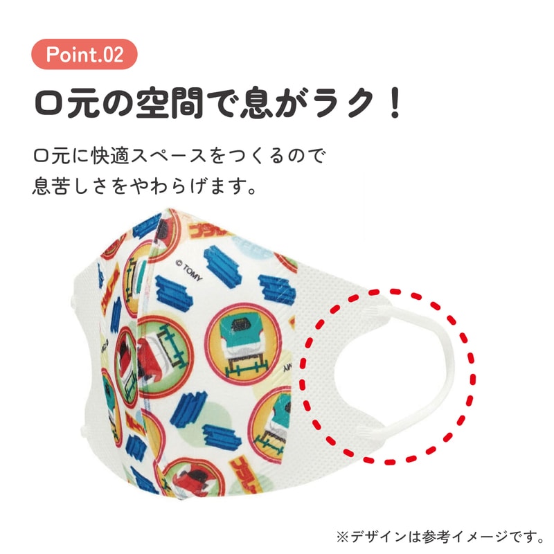 子供立体マスク Mサイズ/7枚入りプラレール／MSKS3N_4973307626647