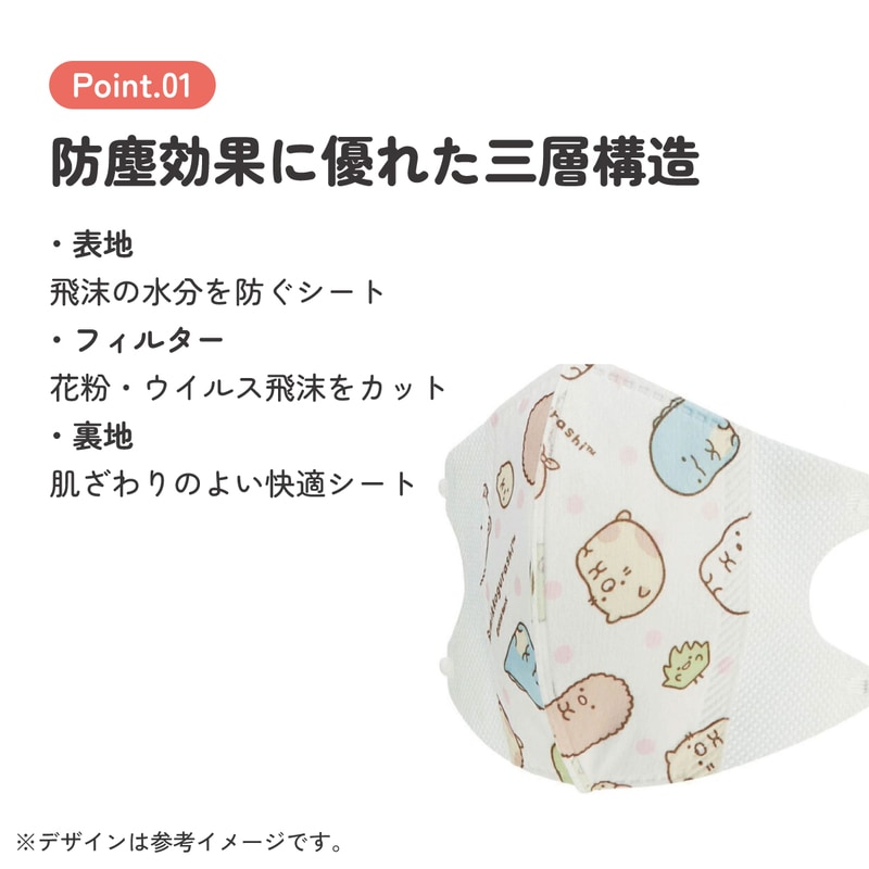 子供立体マスク Mサイズ/7枚入りすみっコぐらし／MSKS3N_4973307627088