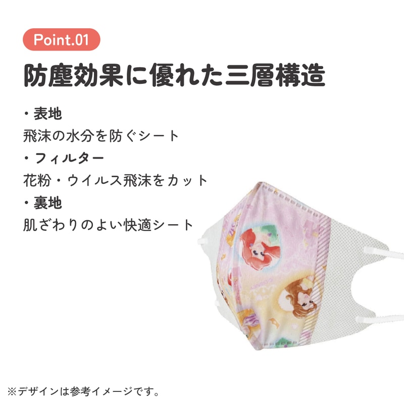 【1154】インナーマスク　子供　こどもМ　抗菌抗ウイルス　2点　大臣　クレンゼ 子供立体マスク Mサイズ/7枚入りプリンセス／MSKS3N_4973307625947