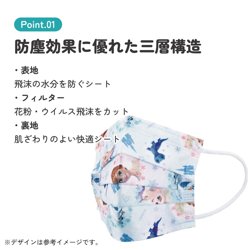 子供プリーツマスク 7枚入り アナと雪の女王2／MSKP3N_4973307625862