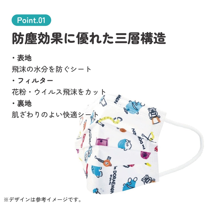 子供プリーツマスク 7枚入り ドラえもん／MSKP3N_4973307626319