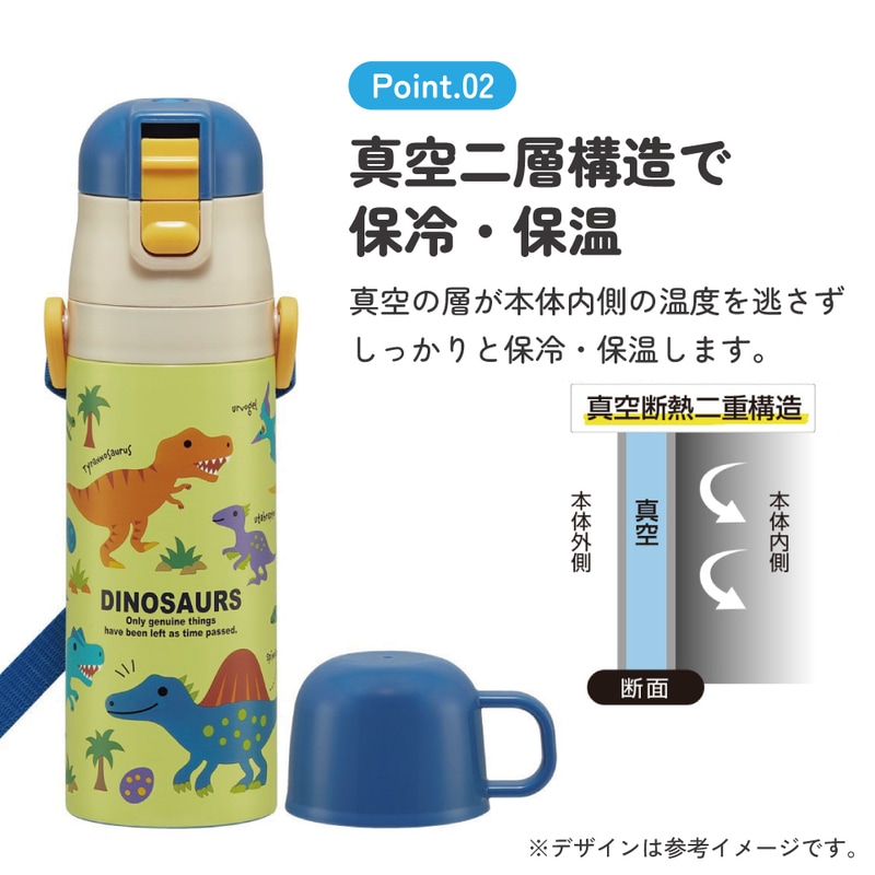 超軽量2WAYステンレスボトル 470ml/430mlディノサウルス ピクチャ