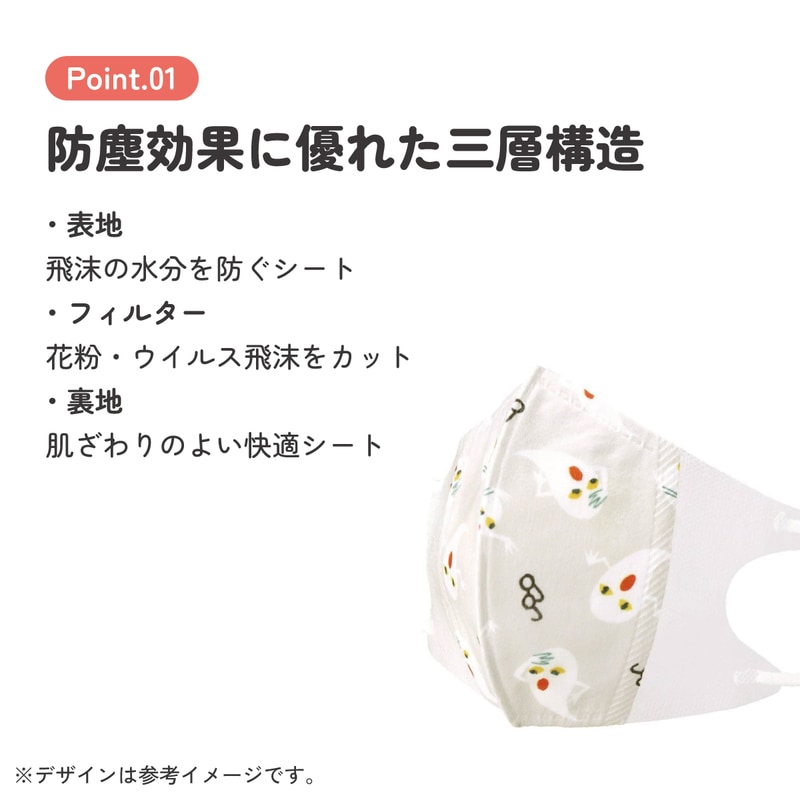 ハンドメイド立体マスク　ゆめかわうさぎ　パーツ入り　キッズインナーマスク ゆめかわ ハンドメイドマスク Sサイズ 2枚セット - メルカリ