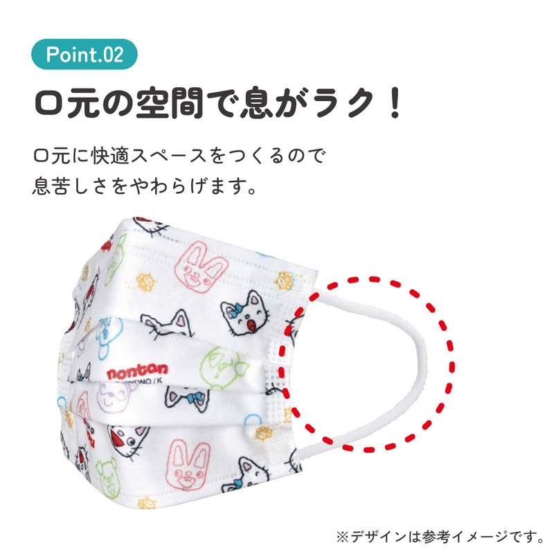 ◎joecool◎　インナーマスク　こどもМ 子供プリーツマスク 7枚入り ノンタン／MSKP3N_4973307644092／スケーター