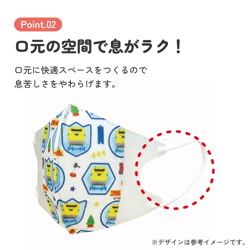 子供立体マスク Mサイズ/7枚入りプラレール23／MSKS3N_4973307652769