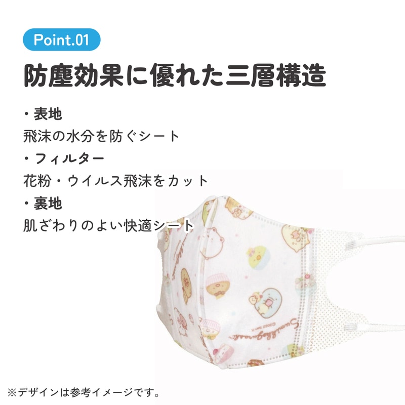 【立体　マスク】　女の子　キッズ　Sサイズ　Mサイズ 子供立体マスク Sサイズ/7枚入りすみっコぐらし／MSKB1N_4973307605246