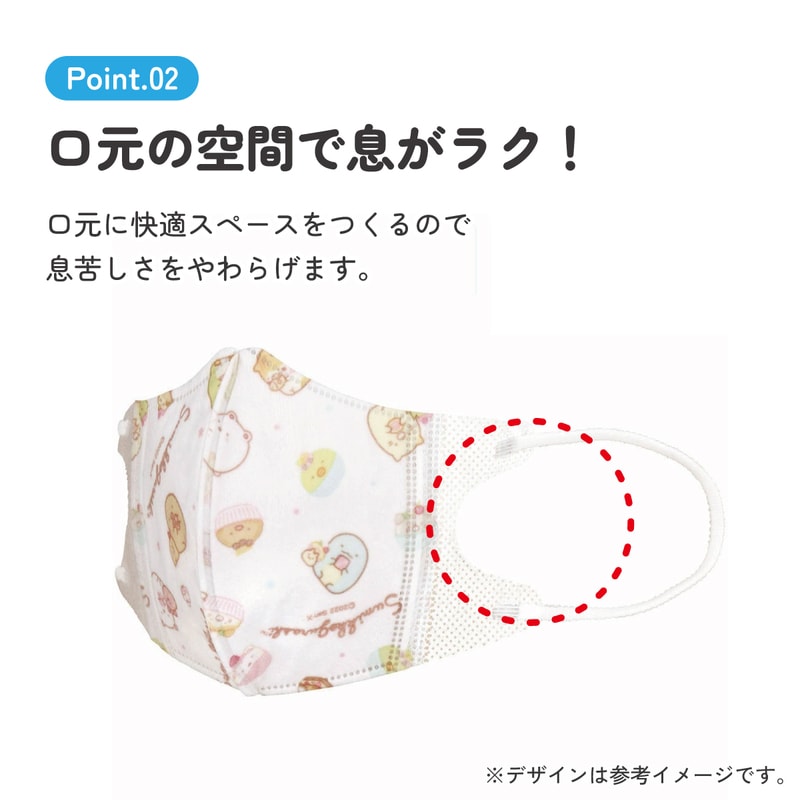 【立体　マスク】　女の子　キッズ　Sサイズ　Mサイズ 子供立体マスク Sサイズ/7枚入りすみっコぐらし／MSKB1N_4973307605246