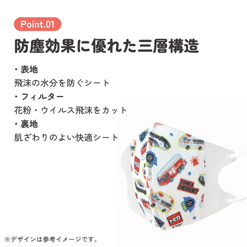 子供立体マスク Mサイズ/7枚入りトミカ23／MSKS3N_4973307651458