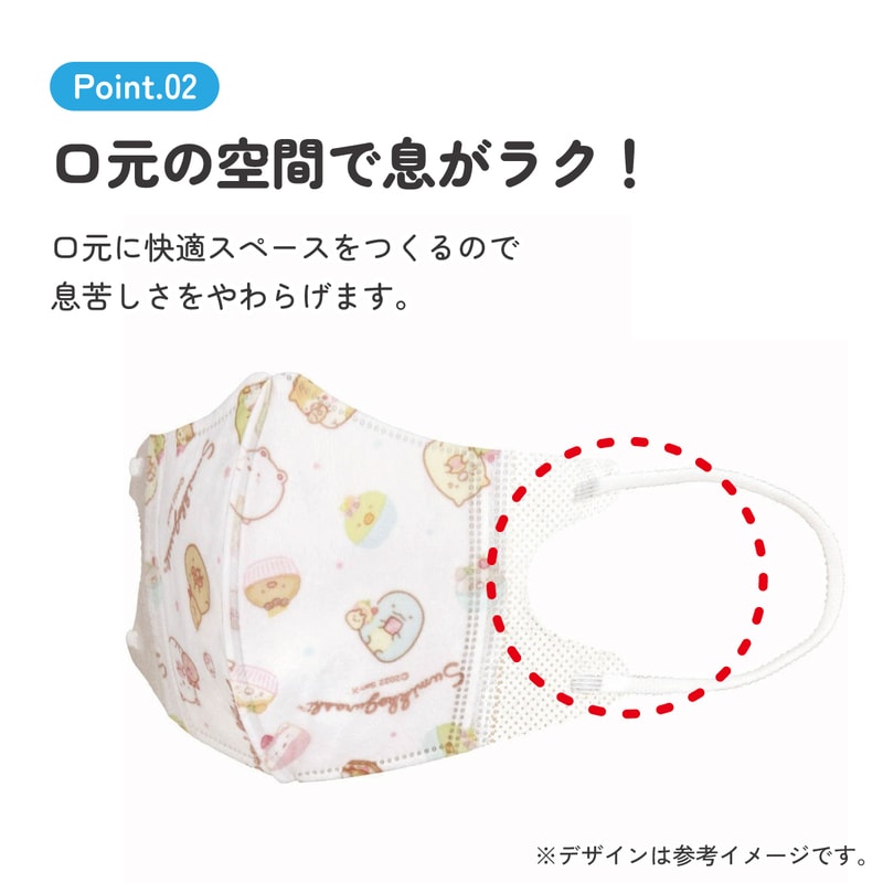 子供立体マスク Sサイズ/25枚入りすみっコぐらし／MSKB25_4973307605253