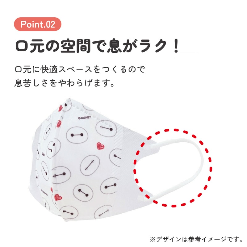 子供立体マスク Mサイズ/7枚入りベイマックス／MSKS3N_4973307677175