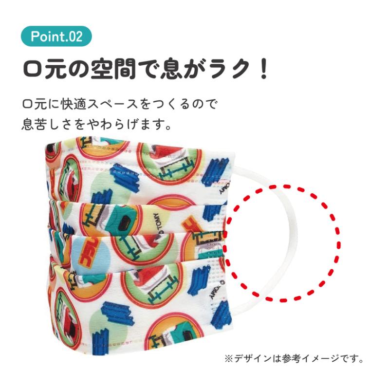 子供プリーツマスク 7枚入り プラレール／MSKP3N_4973307626524