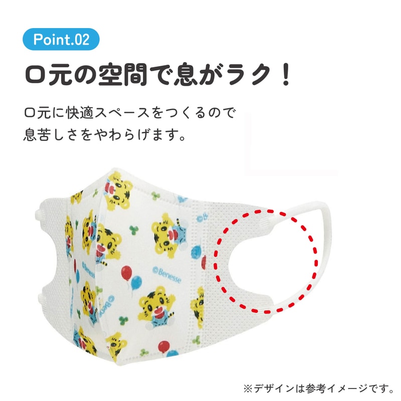 メール便対象品】 99% カット マスク 子供 用 不織布 キャラクター