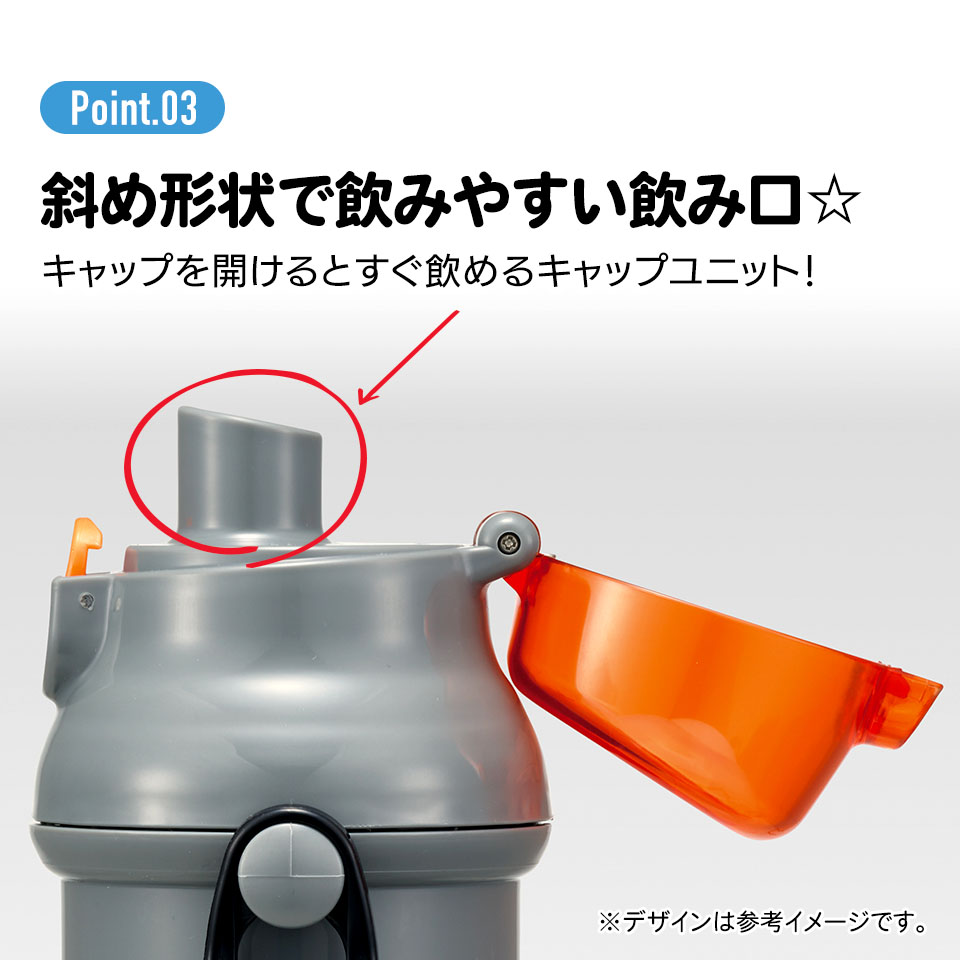 子供用 直飲み プラスチック 水筒 480ml NARUTO