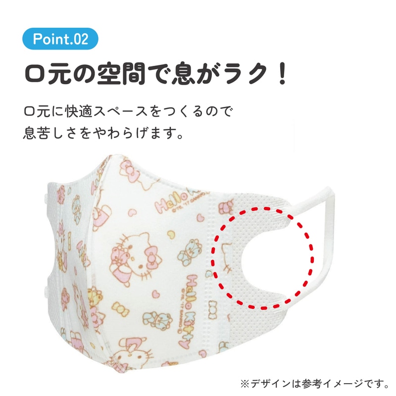 メール便対象品】 99% カット マスク 子供 用 不織布 キャラクター