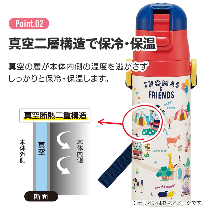 超軽量 直飲み コップ飲み兼用 2WAYステンレスボトル 470ml/430ml