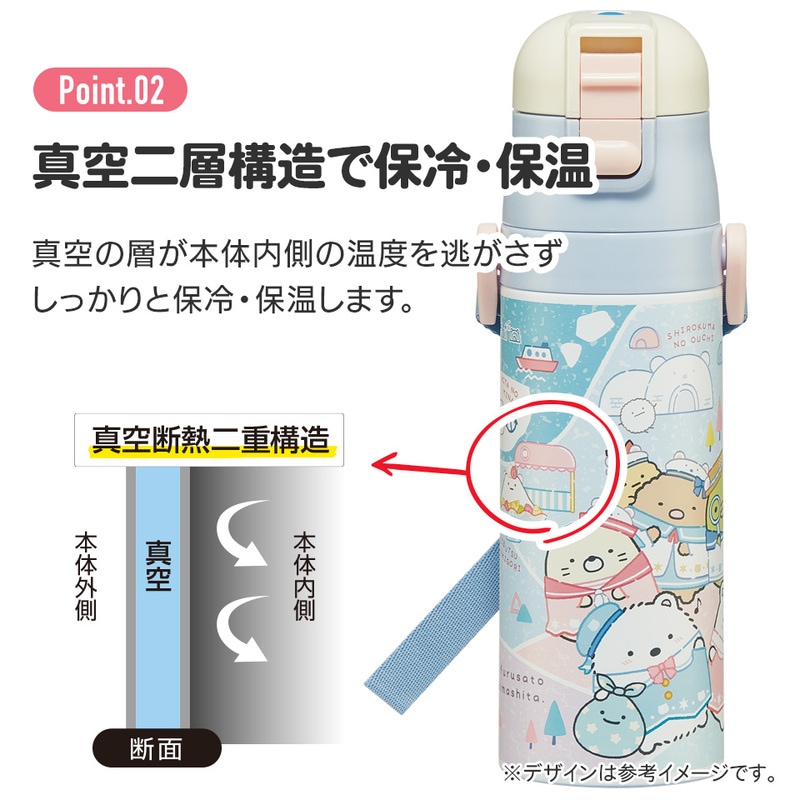 超軽量 直飲み コップ飲み兼用 2WAYステンレスボトル 470ml/430ml すみ