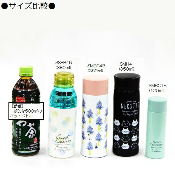 ミニボトル ポケットステンレスマグボトル 120ml チャンピオン／SMBC1B_4973307654848