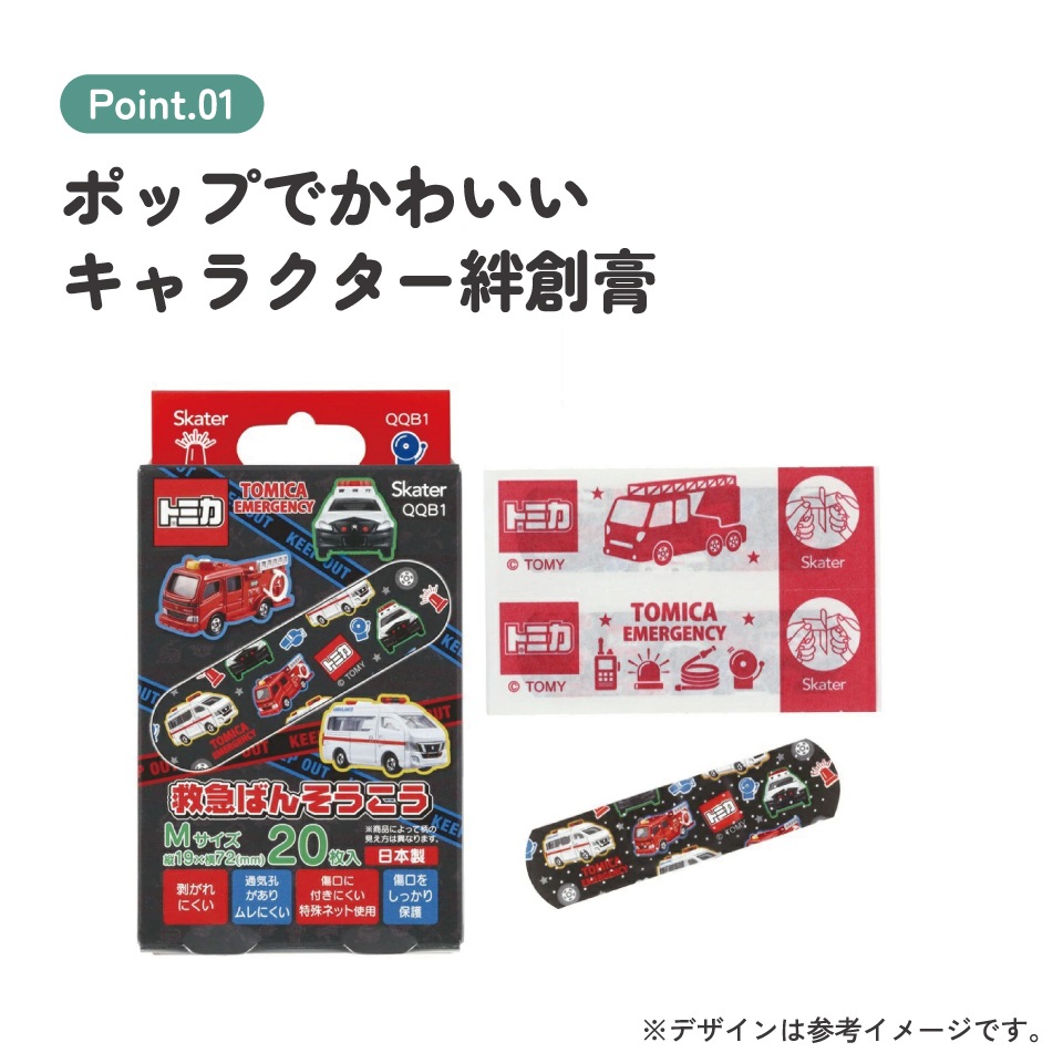 メール便対象品】 絆創膏 キャラクター かわいい 20枚 入り M サイズ